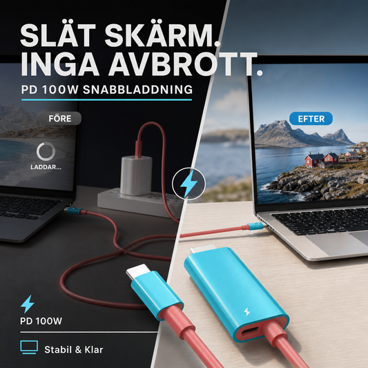 🔥USB-C till HDMI-adapterkabel – streama, spela & ladda samtidigt – perfekt för Switch, mobil & surfplatta 📱💻📺.